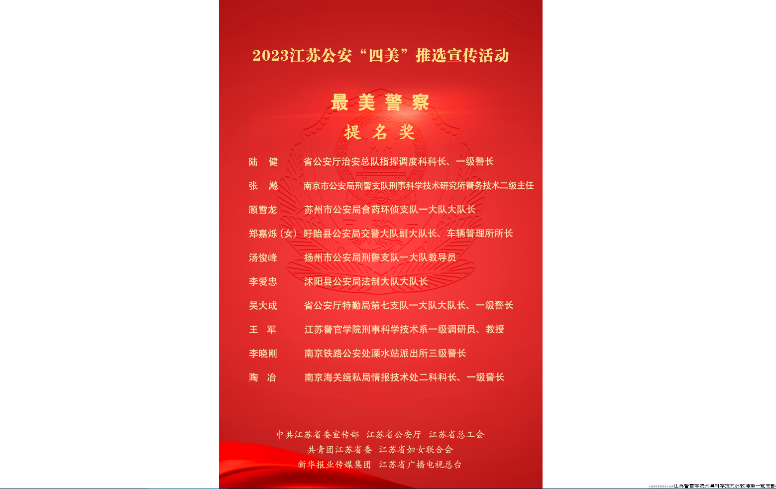 王军最美警察.png 王军最美警察.png