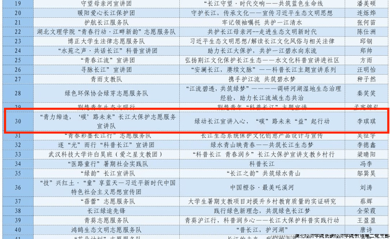 宣讲队新闻稿3.png 宣讲队新闻稿3.png