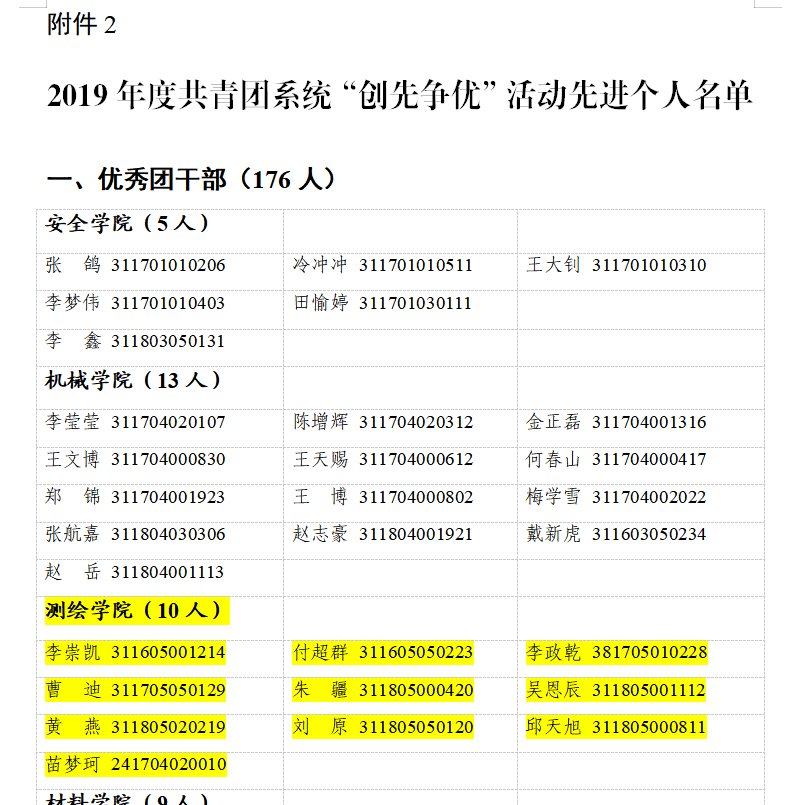 团4