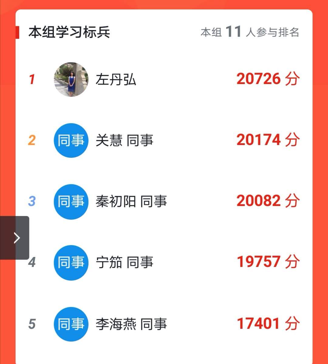 2020.5.26支部党员“学习强国”积分截图.jpg 2020.5.26支部党员“学习强国”积分截图.jpg