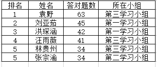 b12ec118aca3d8c94c2d4cba34b7f36.png b12ec118aca3d8c94c2d4cba34b7f36.png