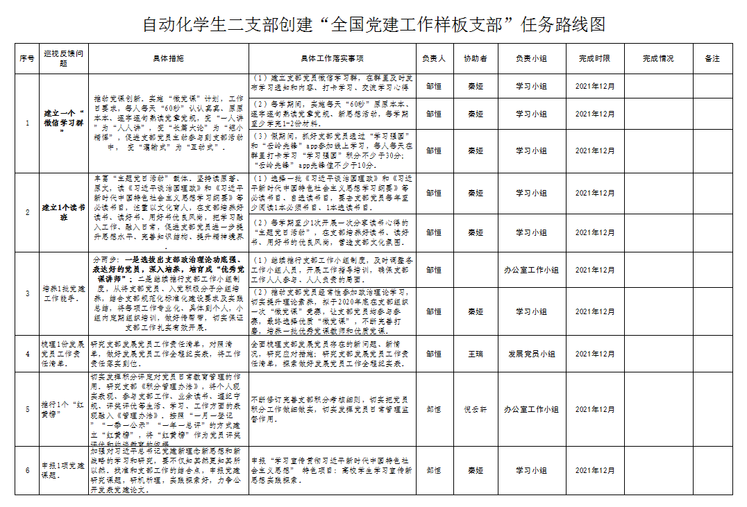 `[{V(%[DL)L1T$TP7ECGX32.png `[{V(%[DL)L1T$TP7ECGX32.png