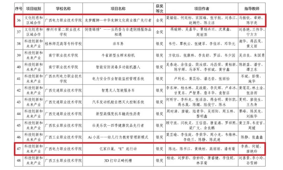 mmexport1601265991462.jpg mmexport1601265991462.jpg