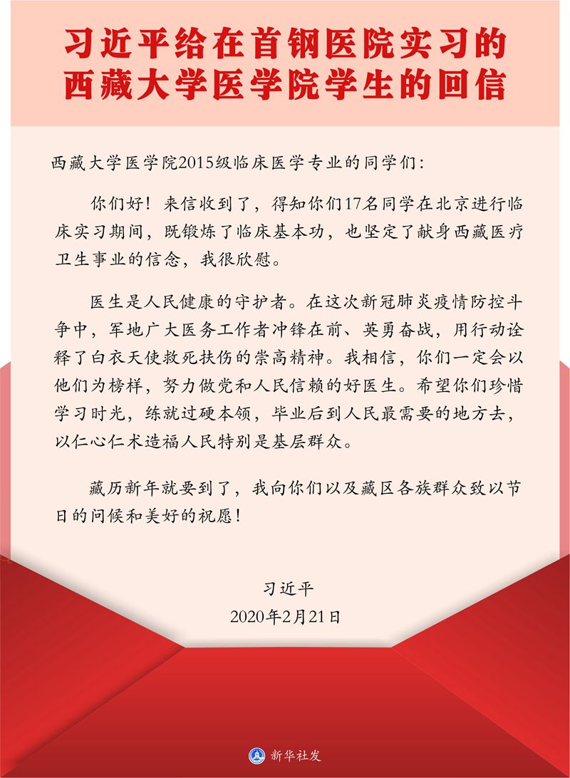 2.文件:习近平给在首钢医院实习的西藏大学医学院学生的回信.jpg 2.文件:习近平给在首钢医院实习的西藏大学医学院学生的回信.jpg