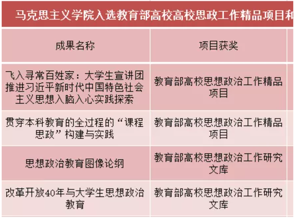 QQ截图20210718125455.png QQ截图20210718125455.png