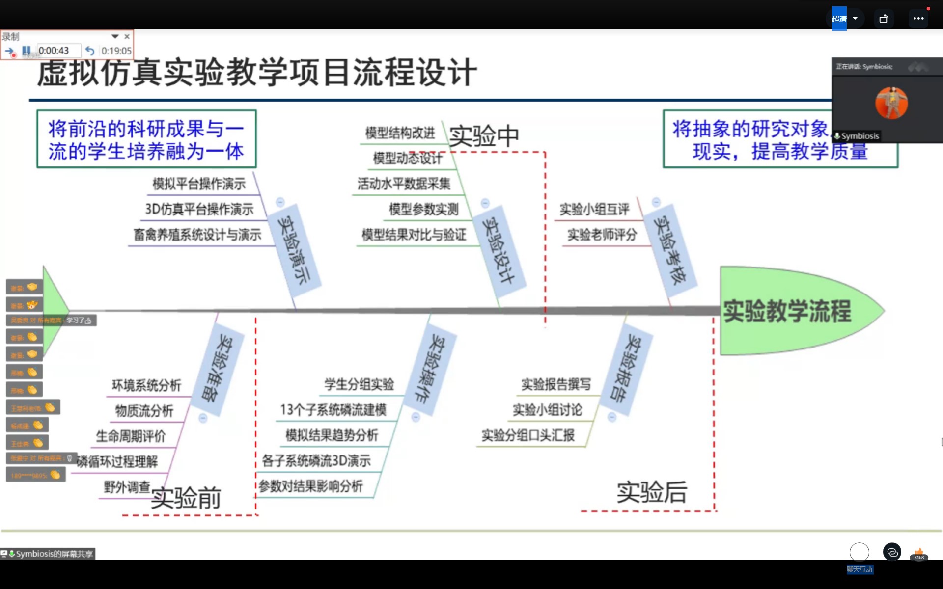 Dingtalk_20220122105213.jpg