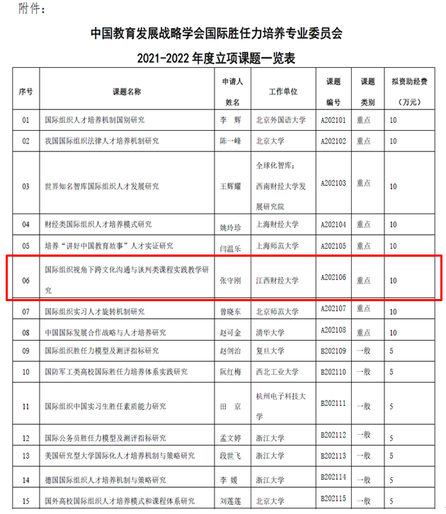 微信图片_20220208163351.png 微信图片_20220208163351.png