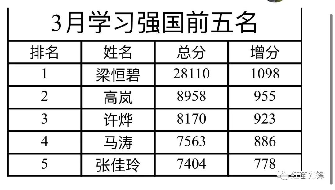 微信图片_20220430230250.jpg