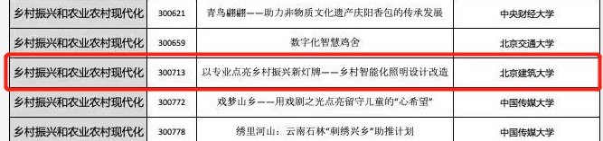 挑战杯2.jpg