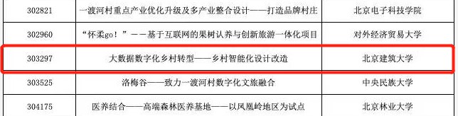 挑战杯4.jpg