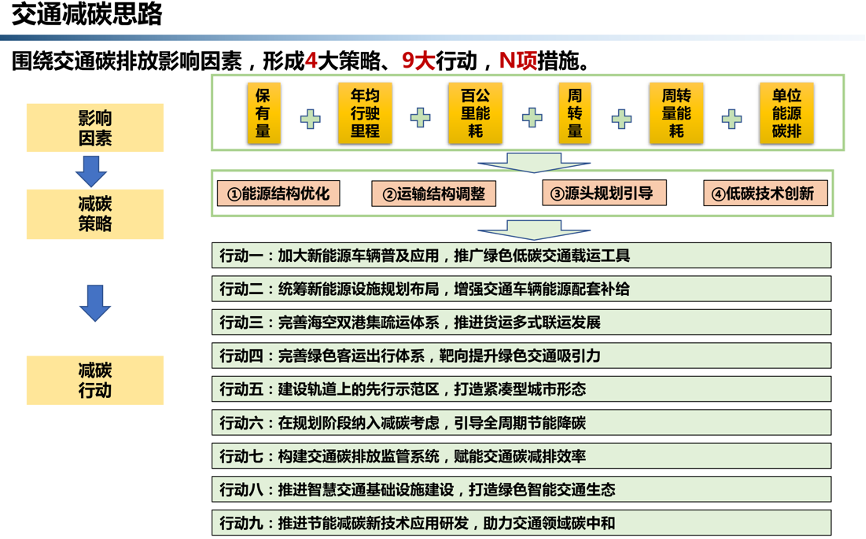 图片 1.png 图片 1.png