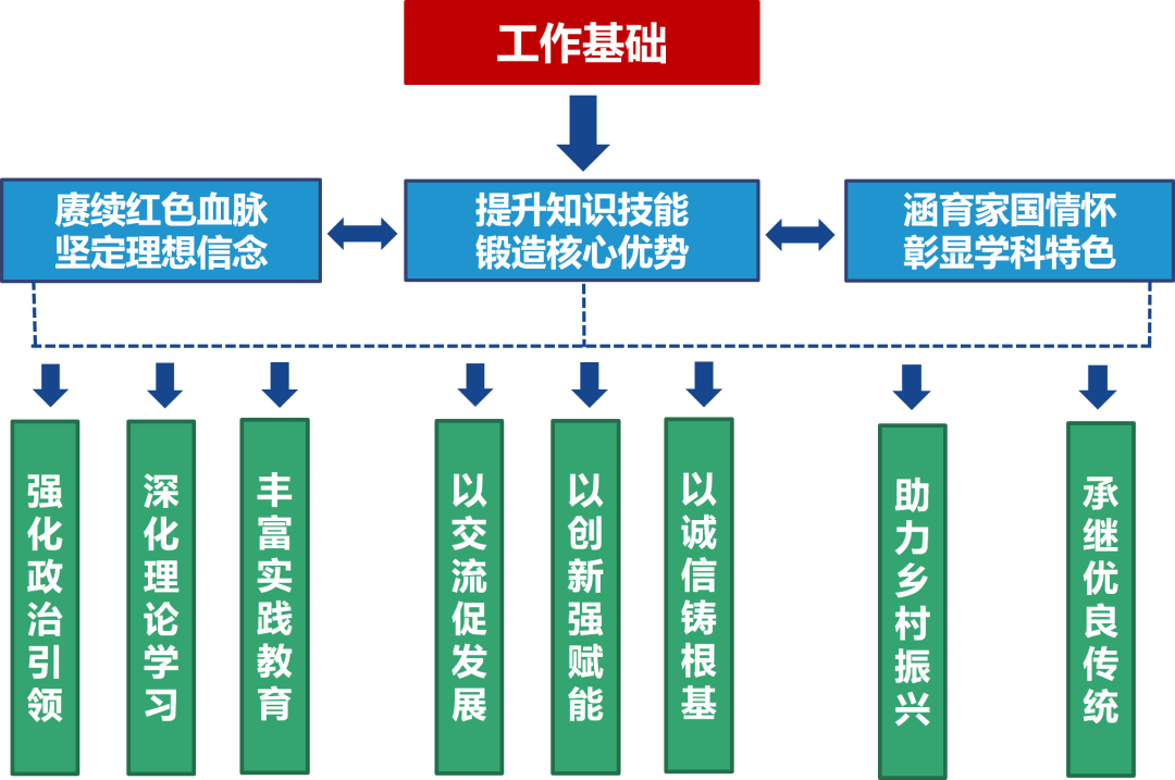 微信图片_20220614152843.png 微信图片_20220614152843.png