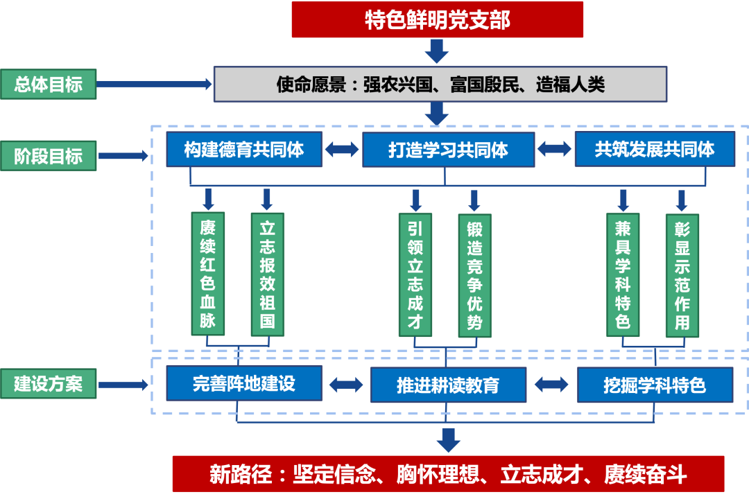 微信图片_20220614155635.png 微信图片_20220614155635.png