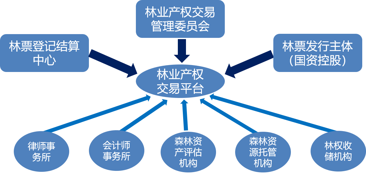 2.png 2.png