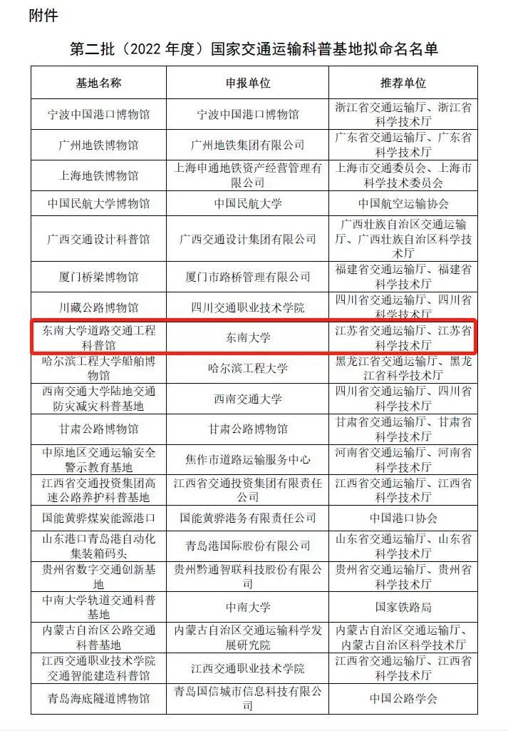 微信图片_20220918222027.jpg 微信图片_20220918222027.jpg
