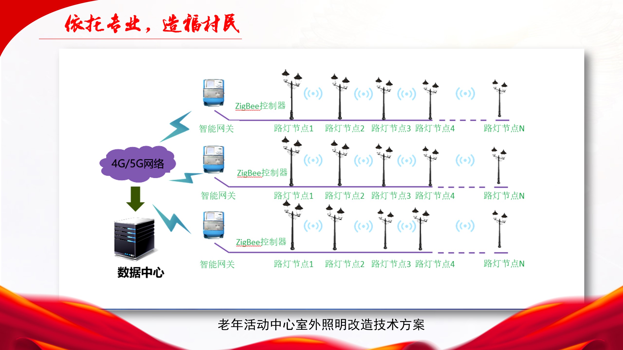 幻灯片17.jpg