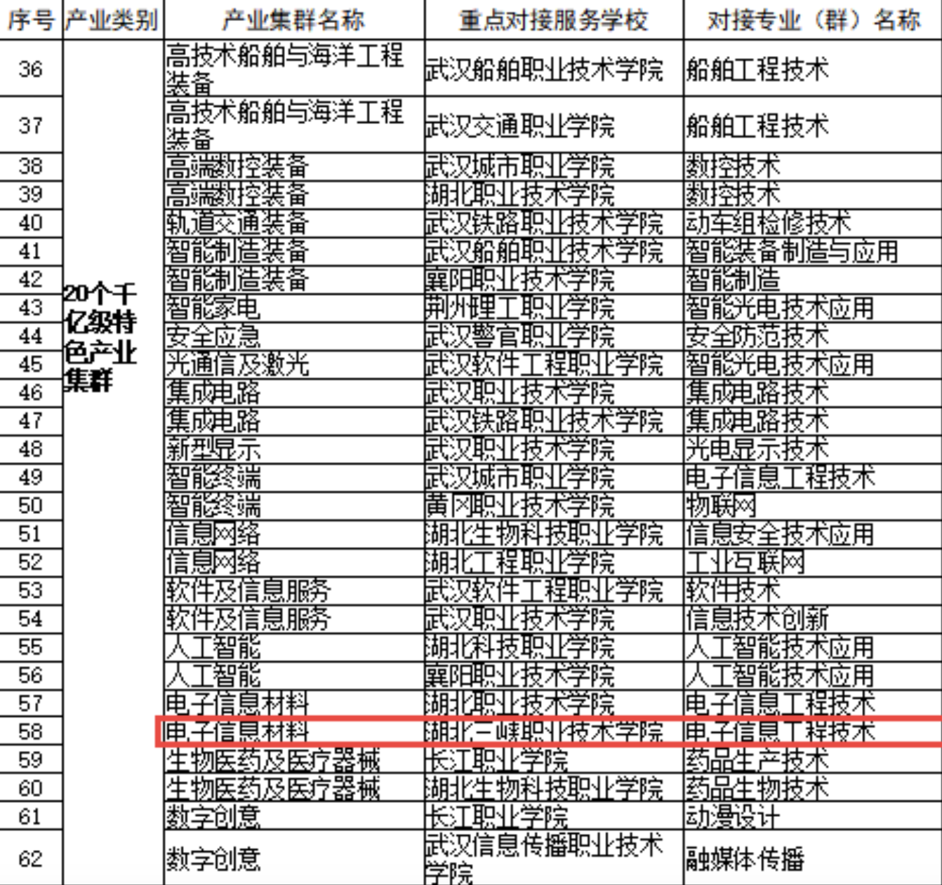 a4171bf4e2626f765160f8ea79c0da21.png