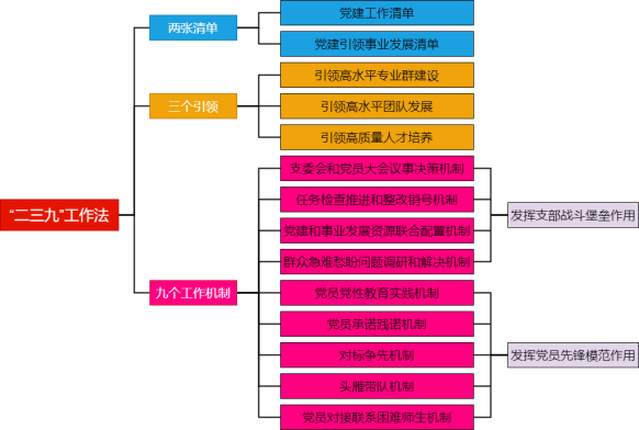 WPS图片(1).png WPS图片(1).png