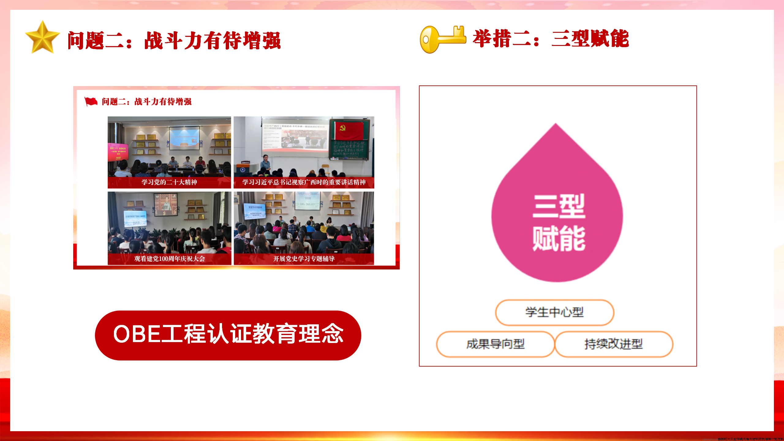 针对战斗力有待增强的问题，支部工作结合OBE教育理念，给了我们解决问题的答案。我们探索“三型赋能”创新模式，即：学生中心型、成果导向型、持续改进型，三型拧成一股合力，赋予支部工作新效能。