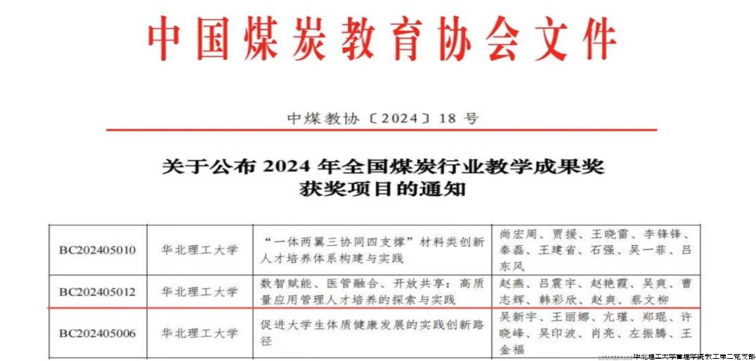 图1 荣获2024年全国煤炭行业教学成果奖.png