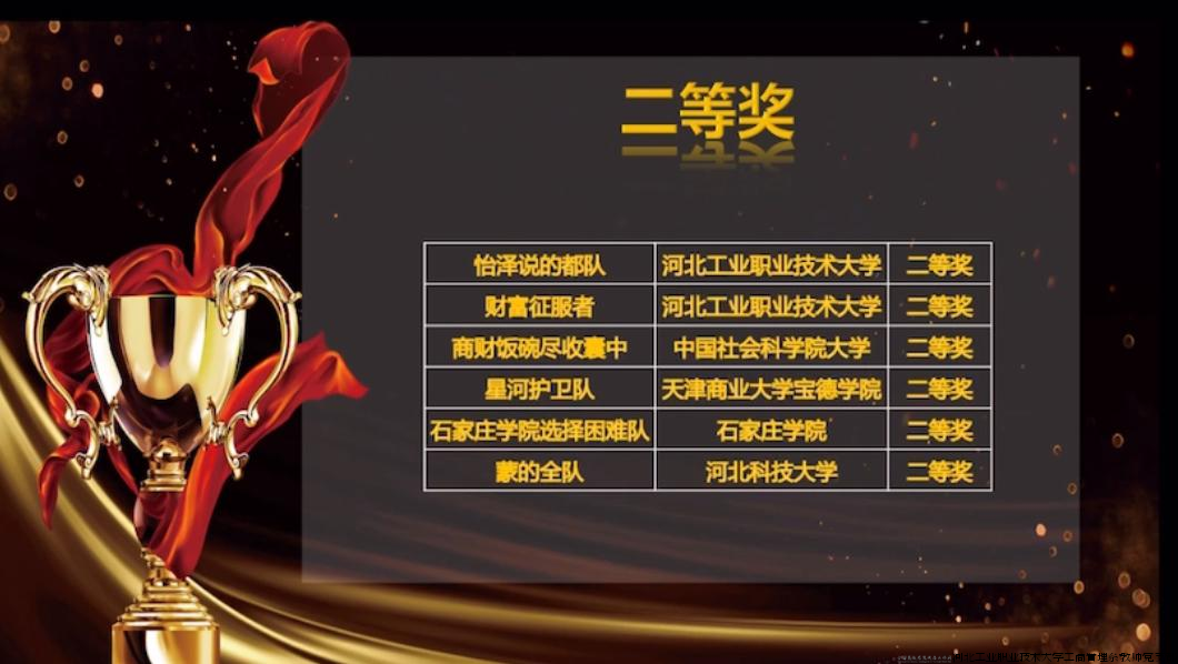 金融智能投顾竞赛二等奖.png