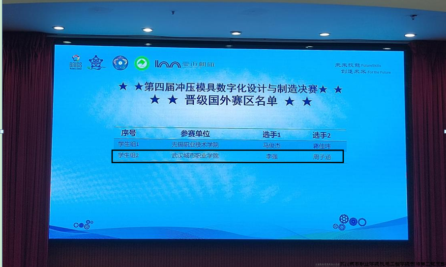 武汉城市职业学院晋级国外赛区参赛资格.png 武汉城市职业学院晋级国外赛区参赛资格.png